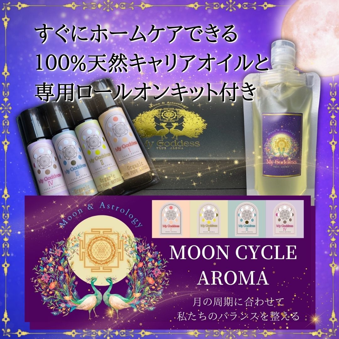 使い方イメージ（ロールオン）